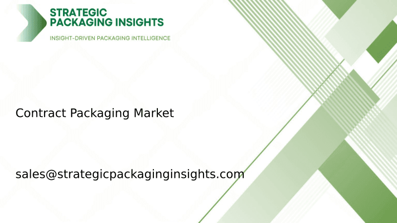 Contract Packaging Market Size, Future Growth and Forecast 2033