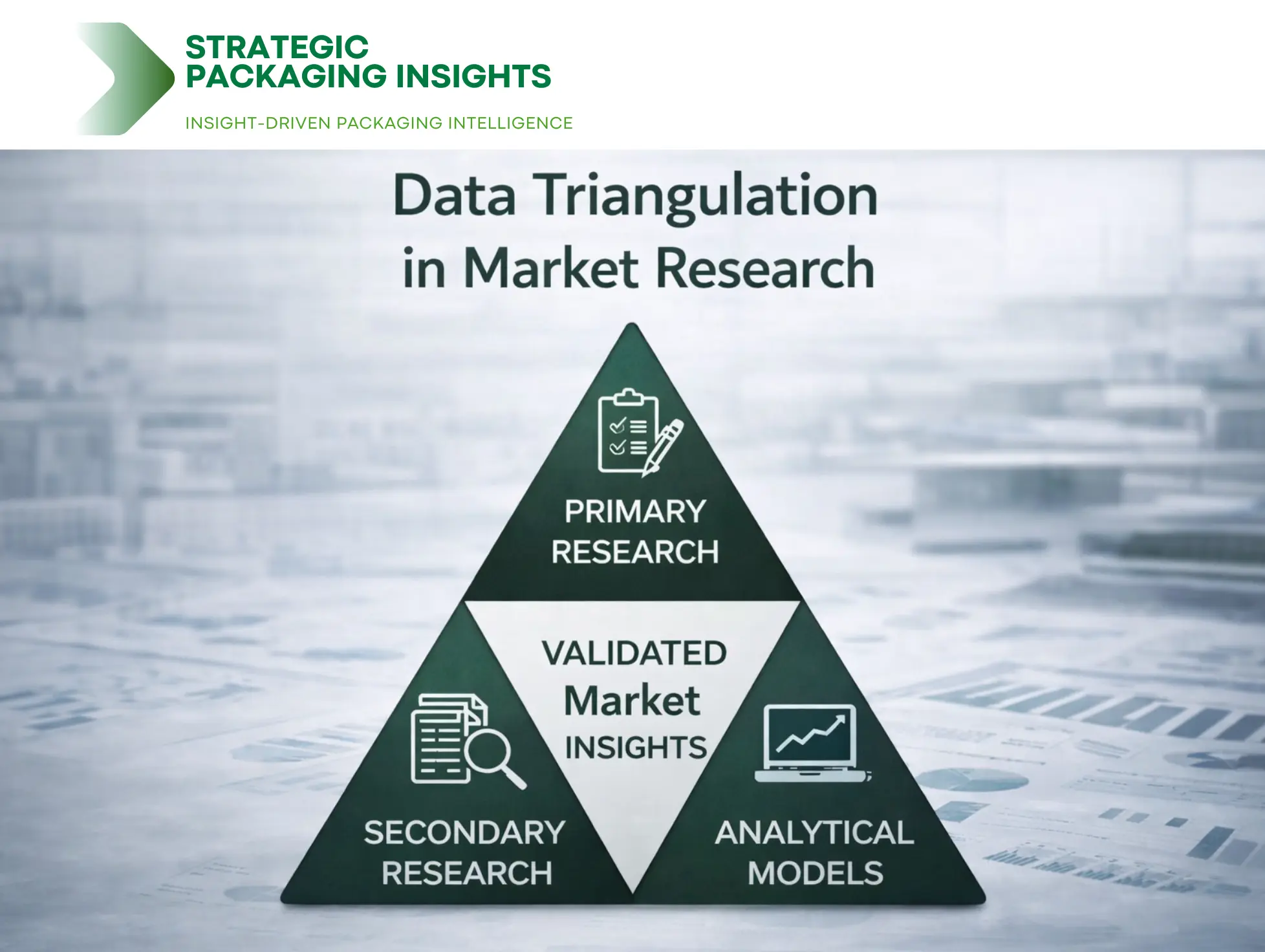 Data triangulation process
